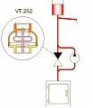 Обратный клапан для гравитационных систем  1&amp;quot; VALTEC